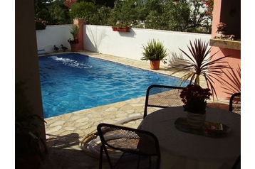 Хорватiя Privát Maslinica, Екстер'єр Хорватiя Privát Maslinica, Екстер'єр